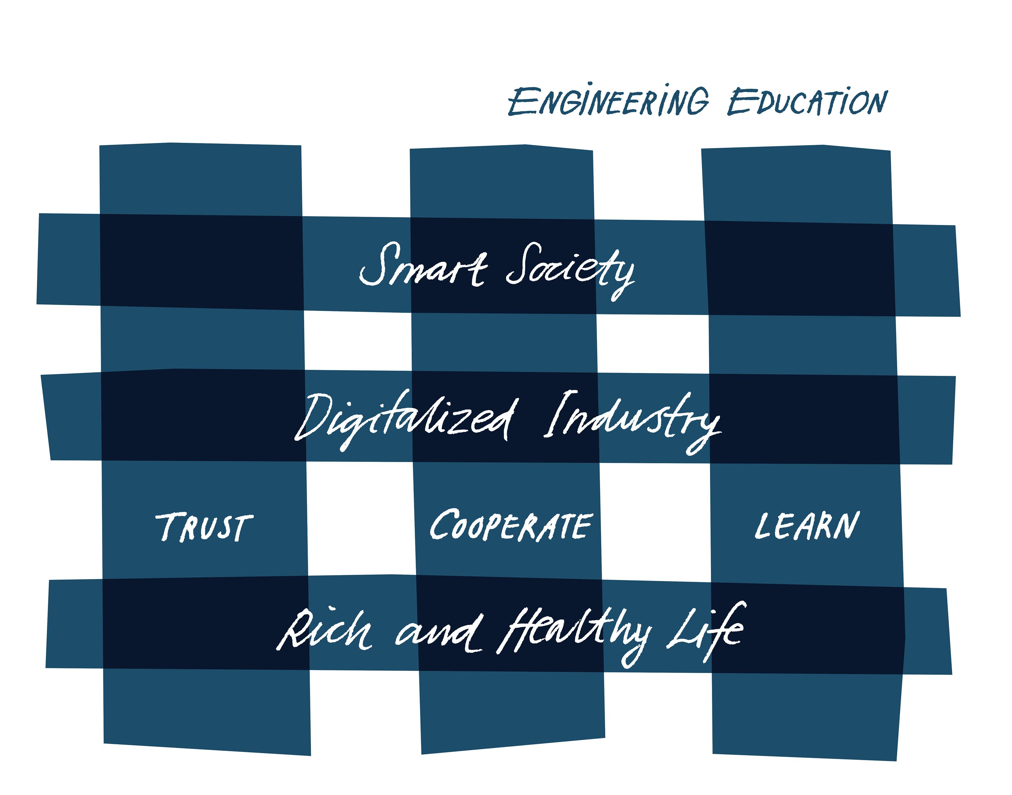 HiSS: Humanizing the Sustainable Smart City