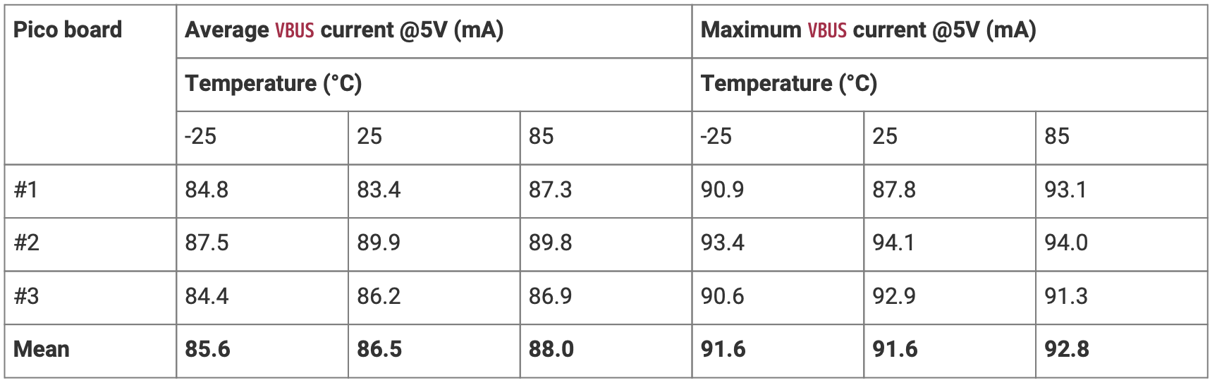 Screenshot 2023-01-27 at 5.08.26 PM.png