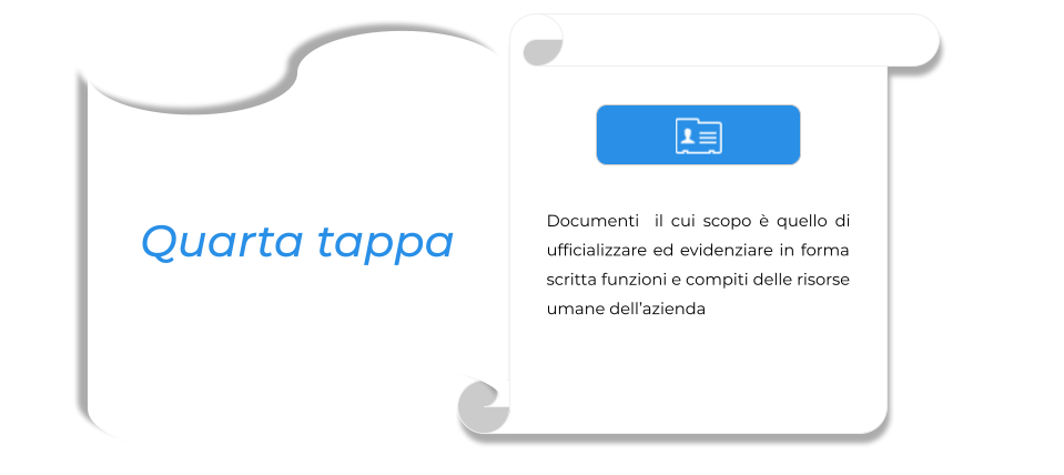 Come migliorare l’organizzazione di una PMI. (4).png