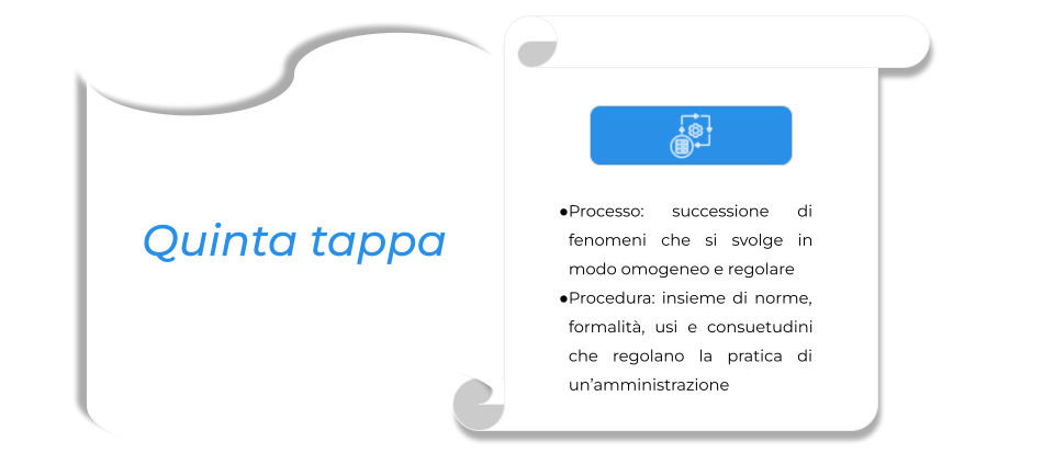 Come migliorare l’organizzazione di una PMI. (5).png