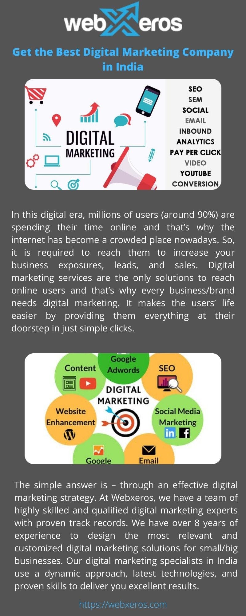 Get the Best Digital Marketing Company in India.jpg