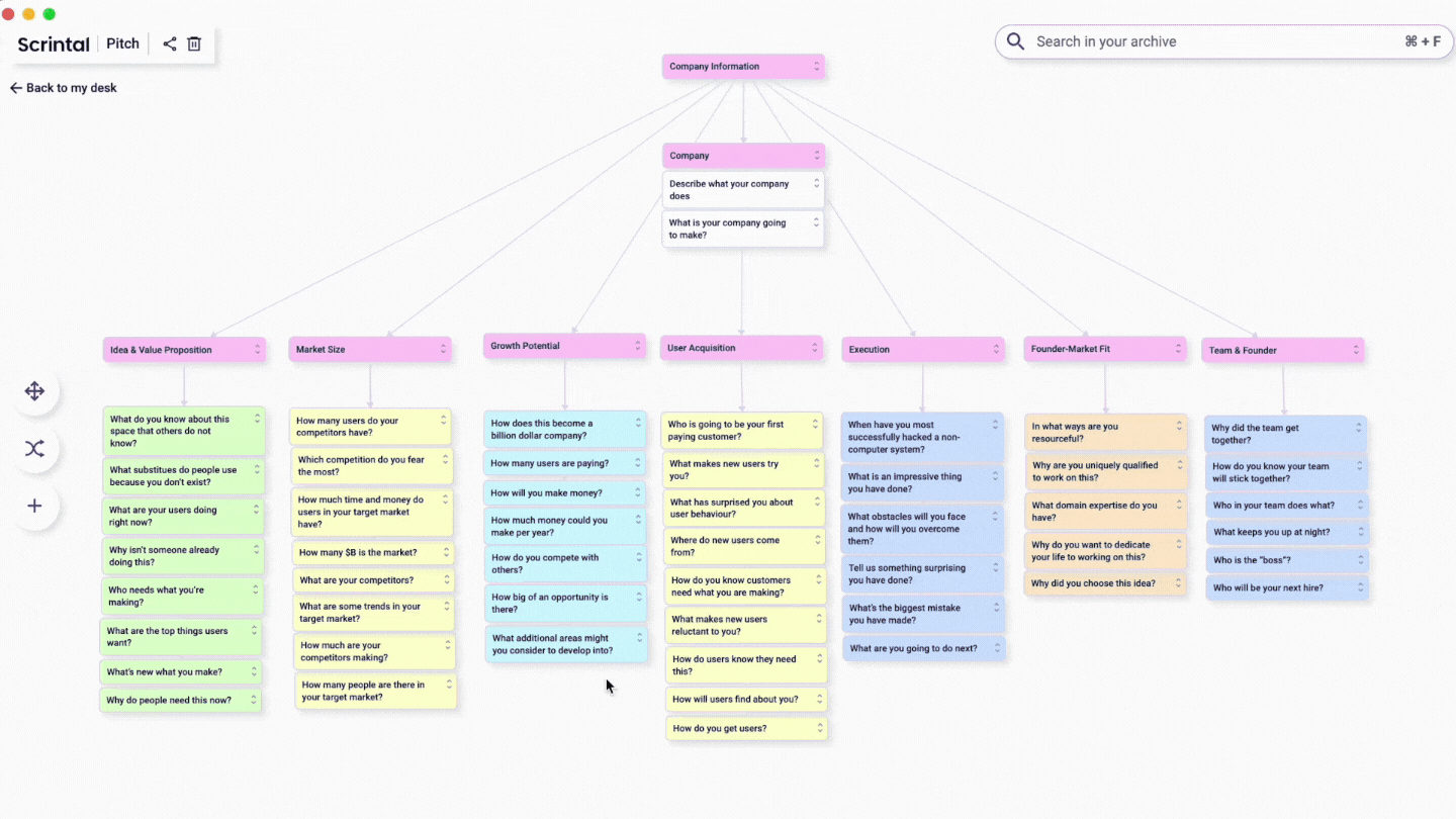 GIF of Scrintal, Notion free alternative, that shows its simple design and intuitive User Experience.