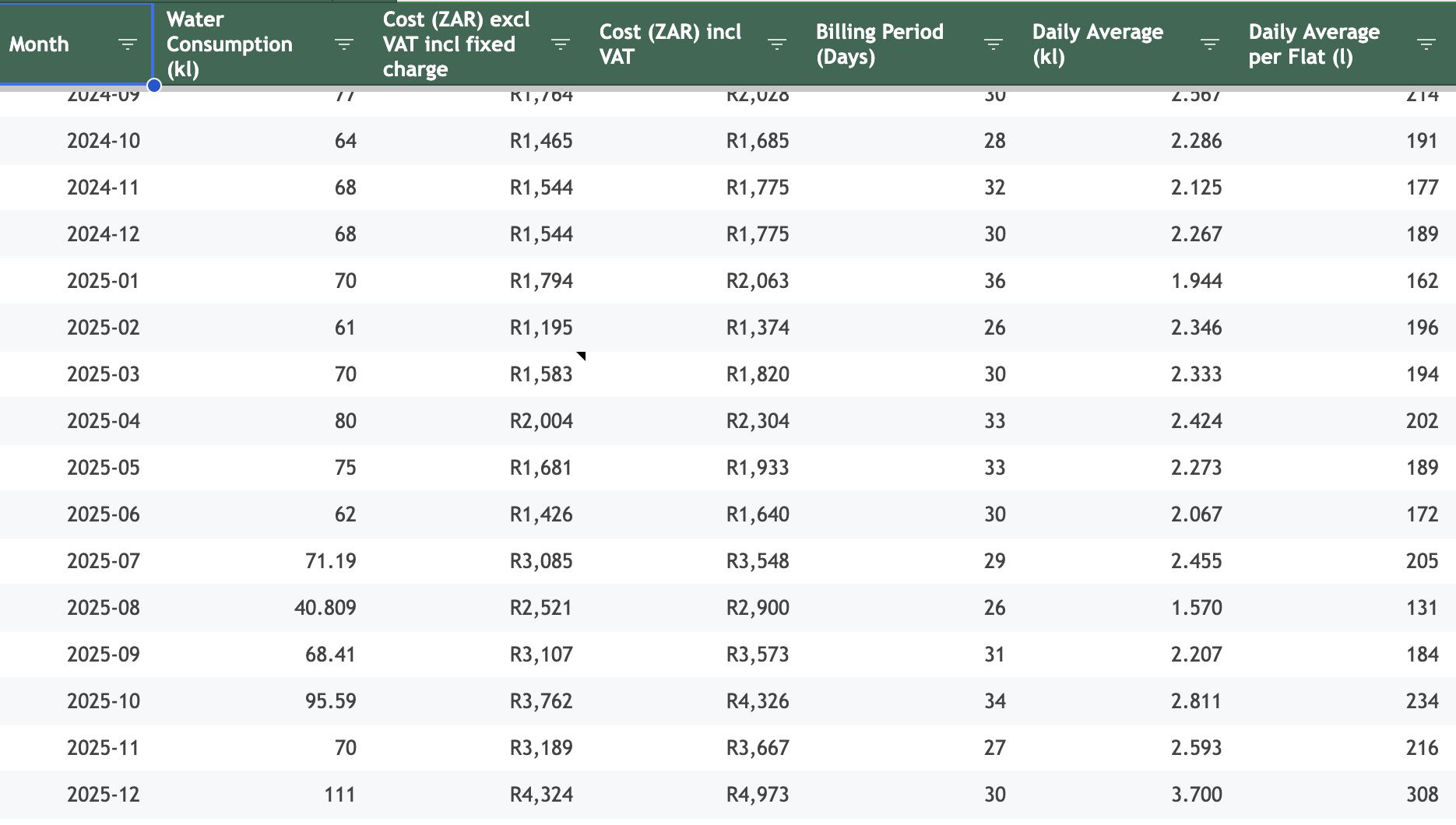 Screenshot 2026-02-01 at 8.09.41 PM.png