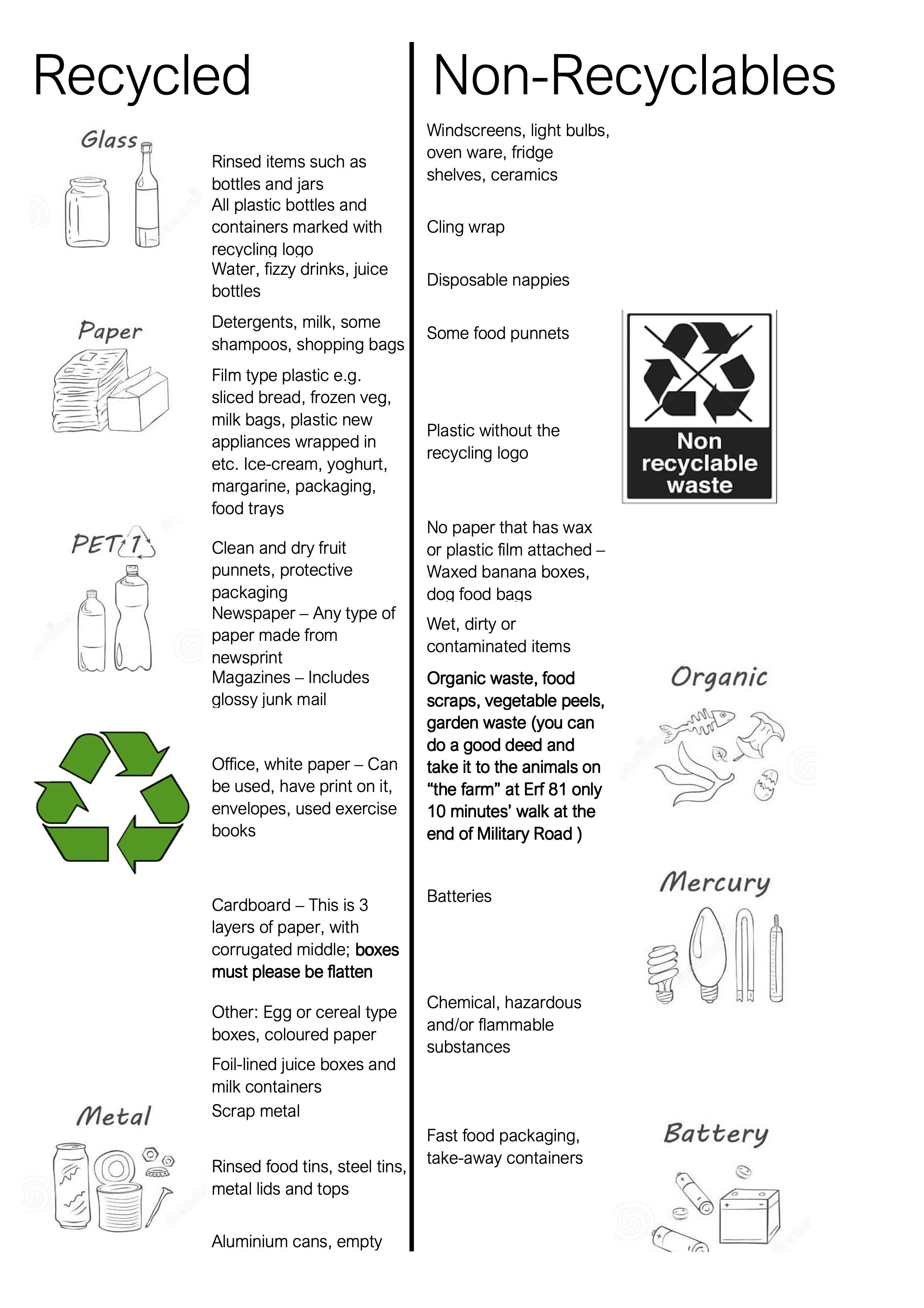 recycling_abundance_2023.jpg