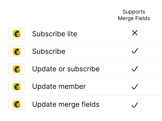 Bildschirmfoto 2022-07-31 um 09.41.33.png