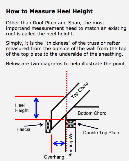 Roof Slope.png