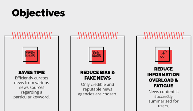 Screenshot 2021-11-19 at 6.55.33 PM.png