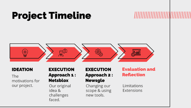 Screenshot 2021-11-19 at 7.00.04 PM.png