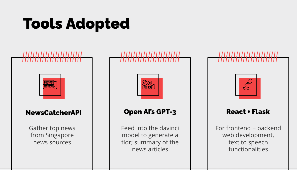 Screenshot 2021-11-19 at 6.57.41 PM.png