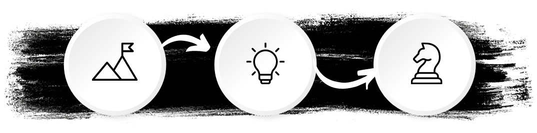 Operations Design Framework-26.png