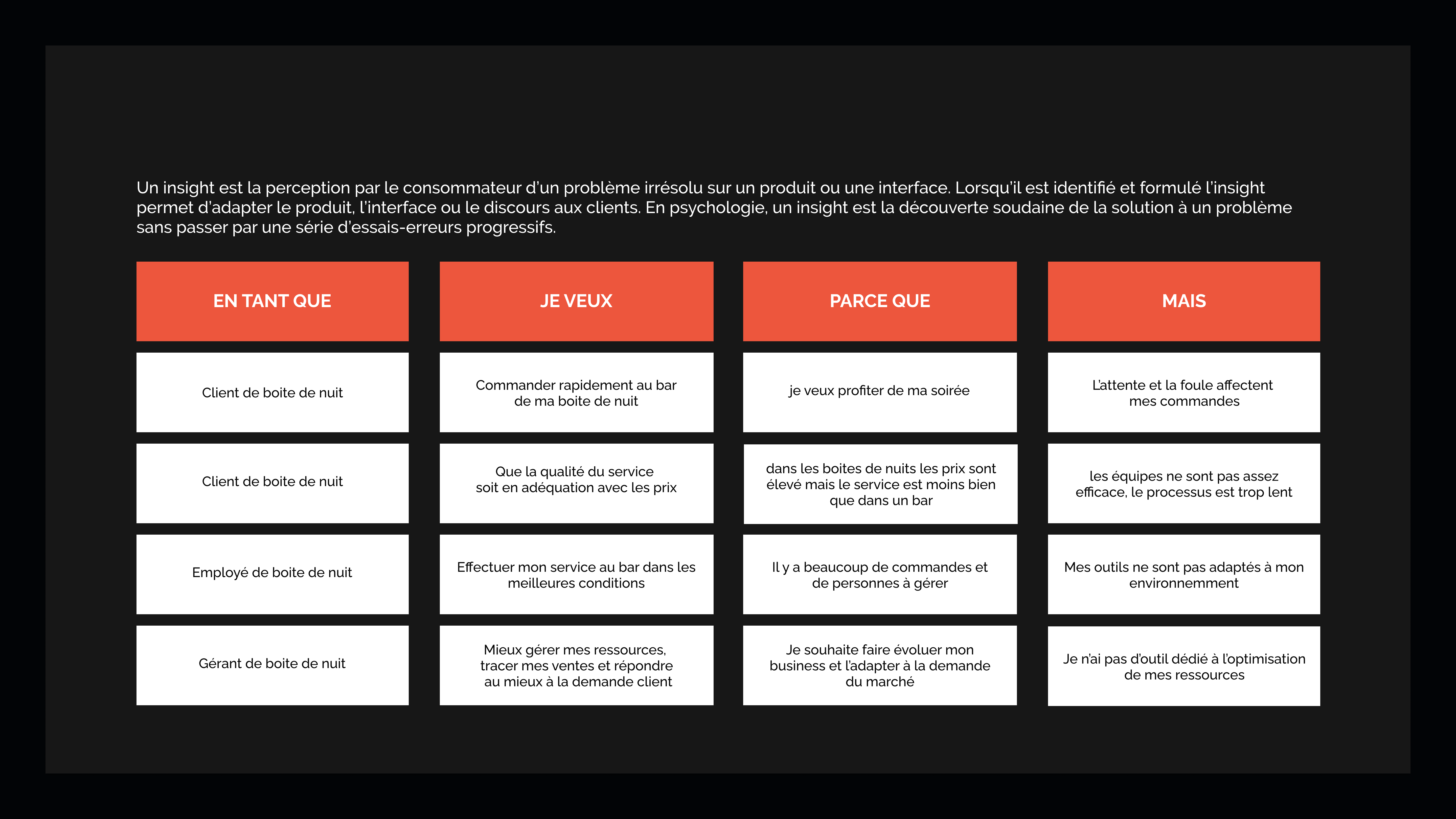 Définition des insights.png