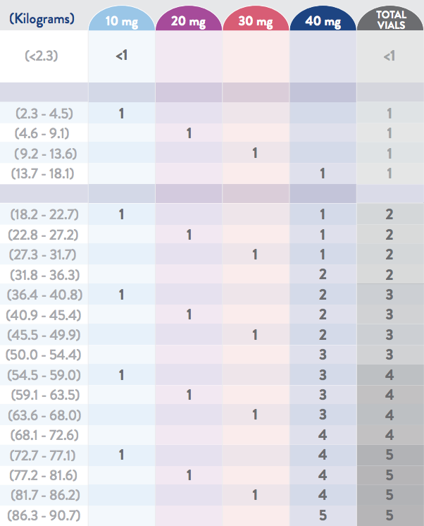 Screen Shot 2021-11-28 at 6.41.13 PM.png