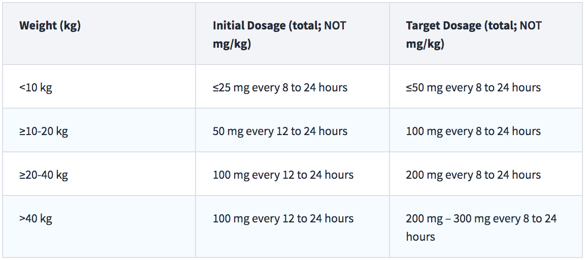 Screen Shot 2021-11-28 at 6.28.32 PM.png