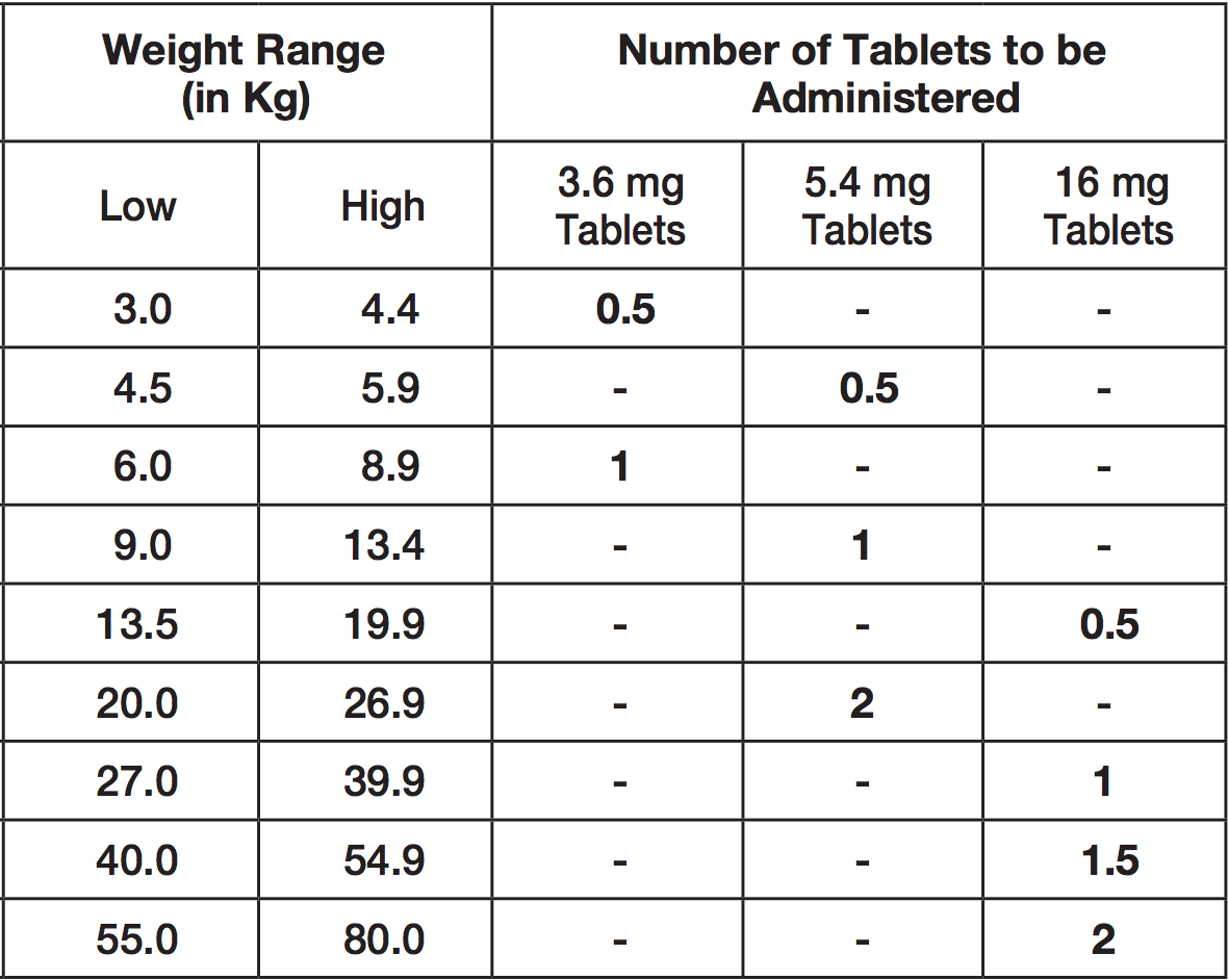Screen Shot 2021-11-28 at 6.05.06 PM.png
