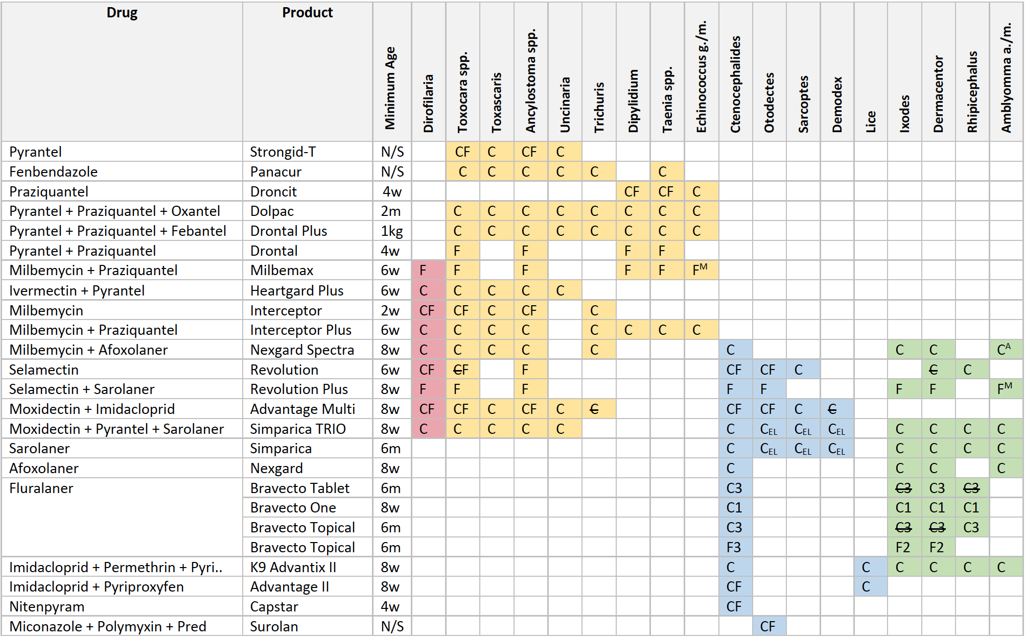 Screen Shot 2021-12-04 at 5.28.36 PM.png