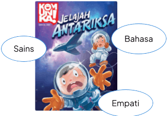 Pelatihan Pengembangan Modul Ajar Berbasis Buku Cerita.png