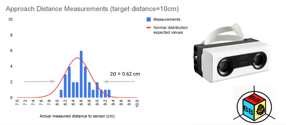 Screen Shot 2022-02-26 at 2.48.23 AM.png