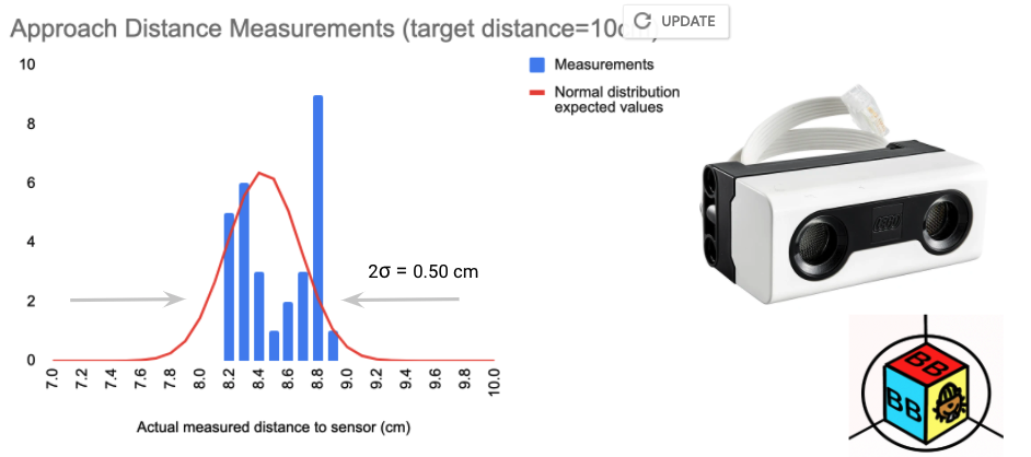 Screen Shot 2022-02-26 at 2.48.32 AM.png