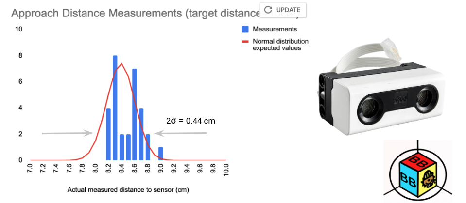 Screen Shot 2022-02-26 at 2.48.41 AM.png
