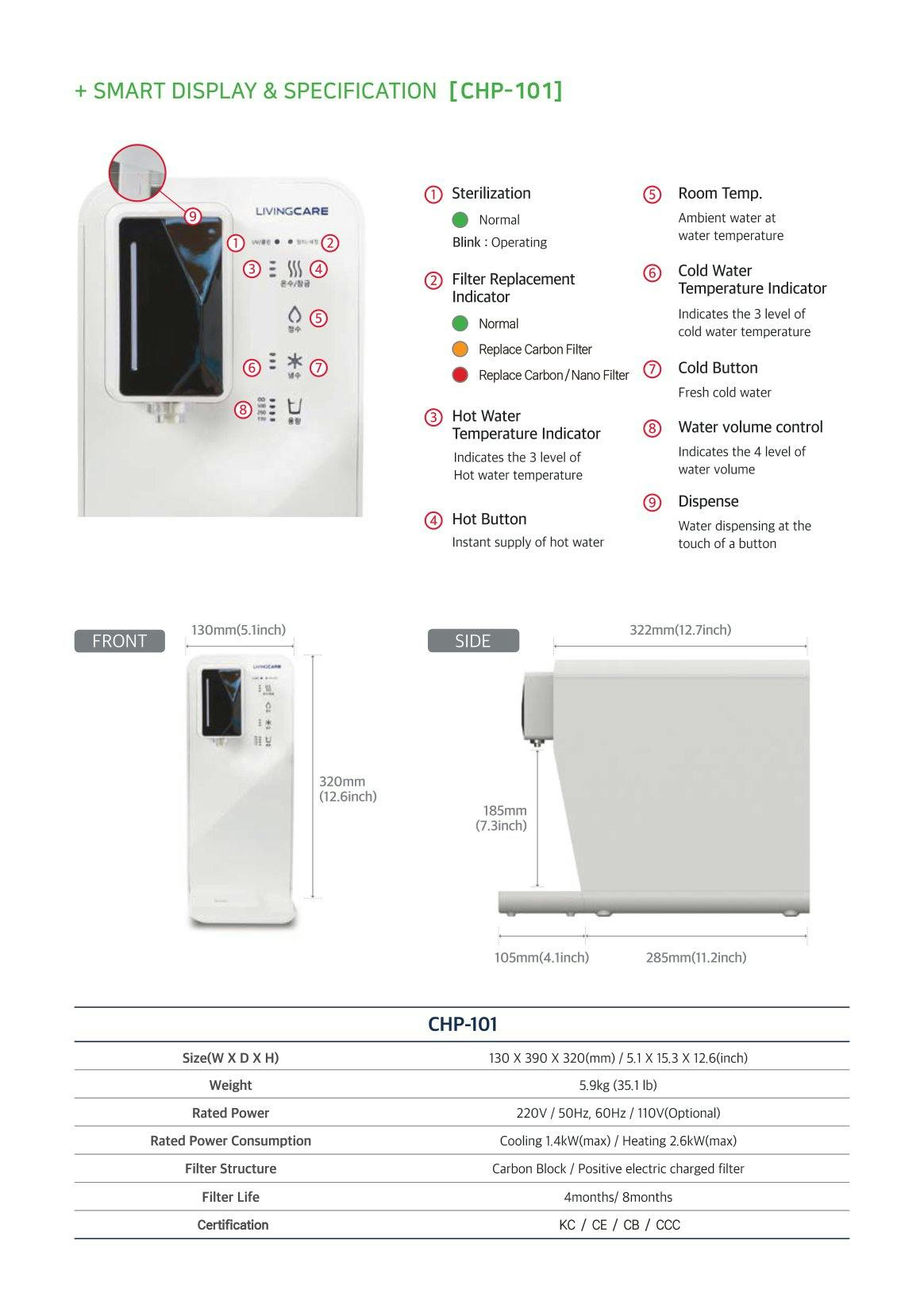 05 Product Catalog_CHP-301-5.jpg