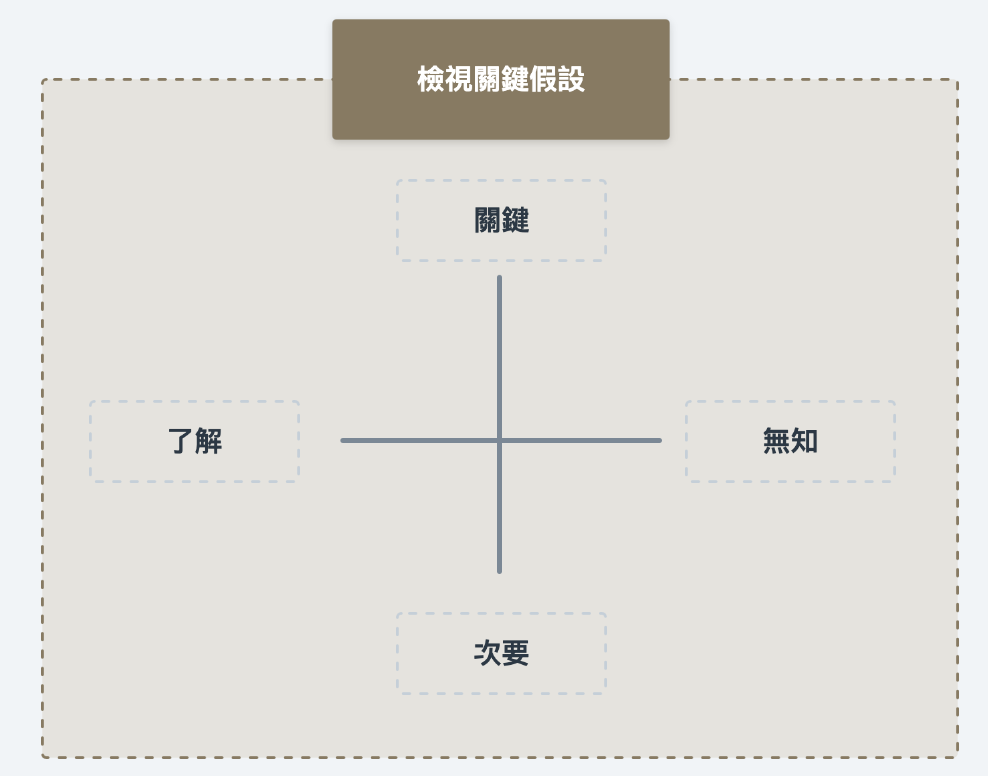 截圖 2021-03-06 17.39.48.png