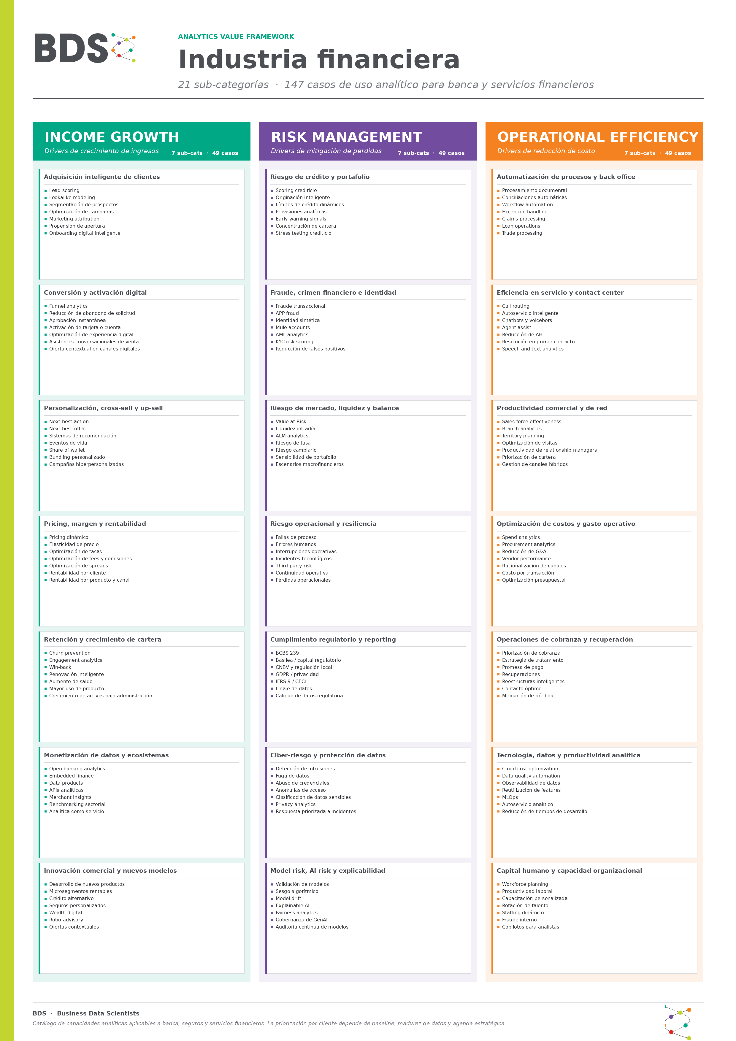 Analytics_Value_Framework_BDS_poster.png