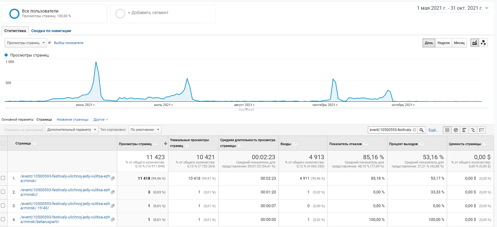 Вулица Ежа.png