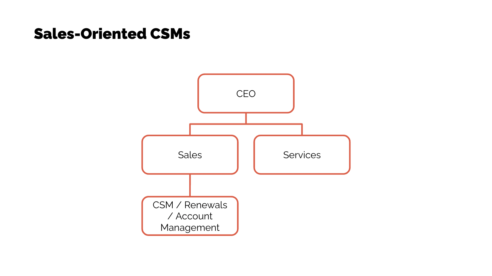 Screenshot 2021-10-19 at 10.33.56.png