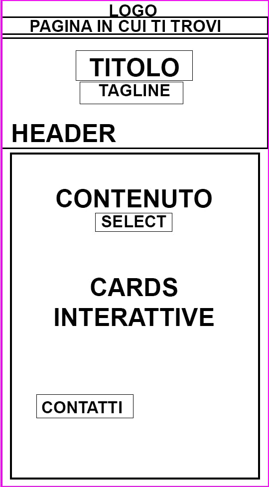 WIREFRAME CELL 2.png