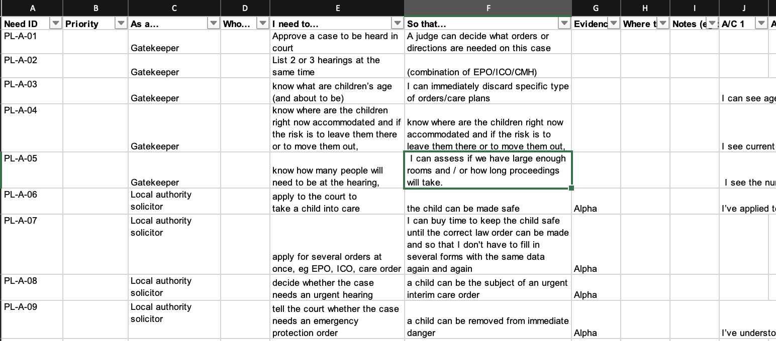 User needs examples.png
