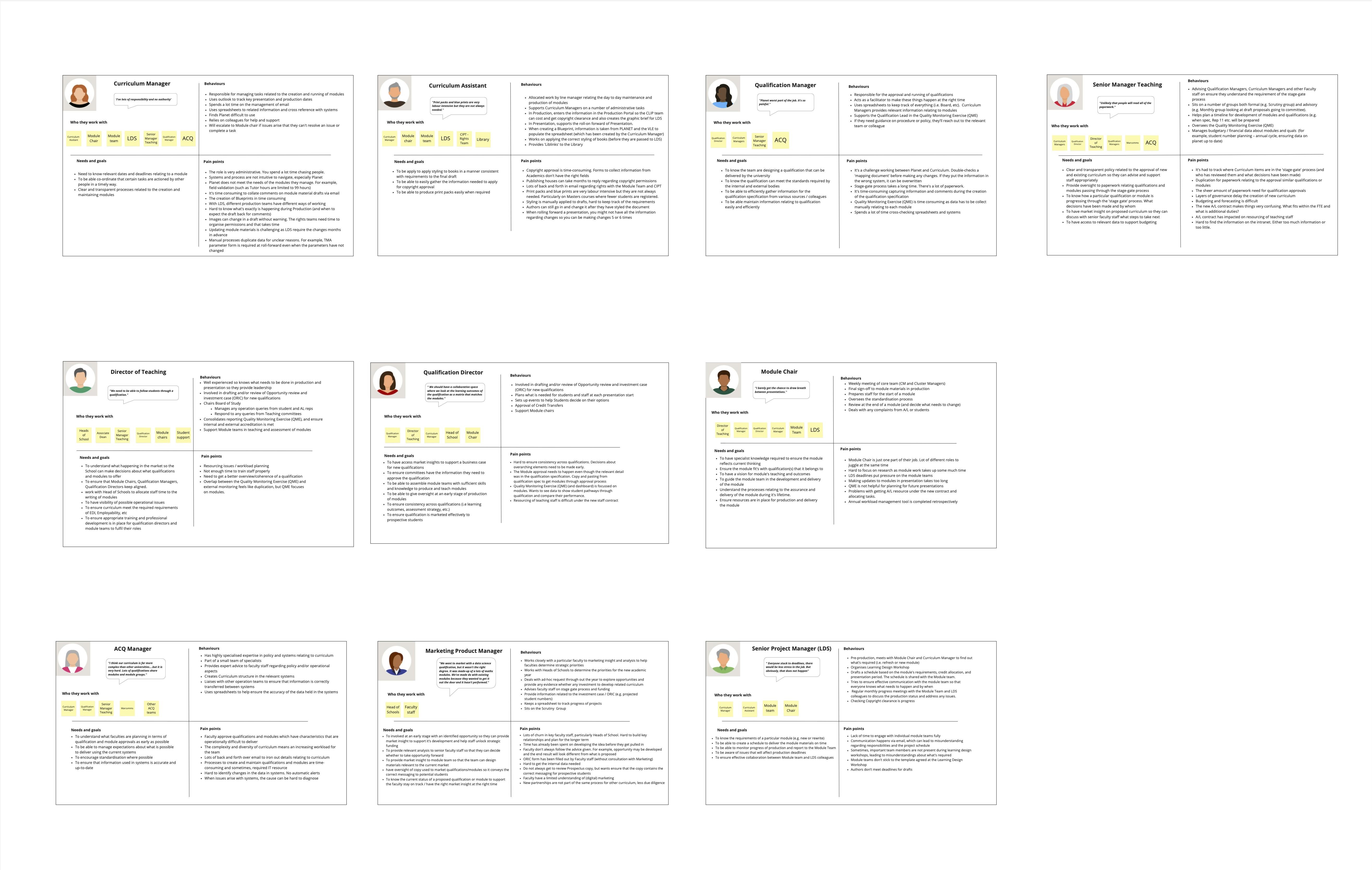User Research Wall - Curriculum Journey Discovery - Copy of Personas.png