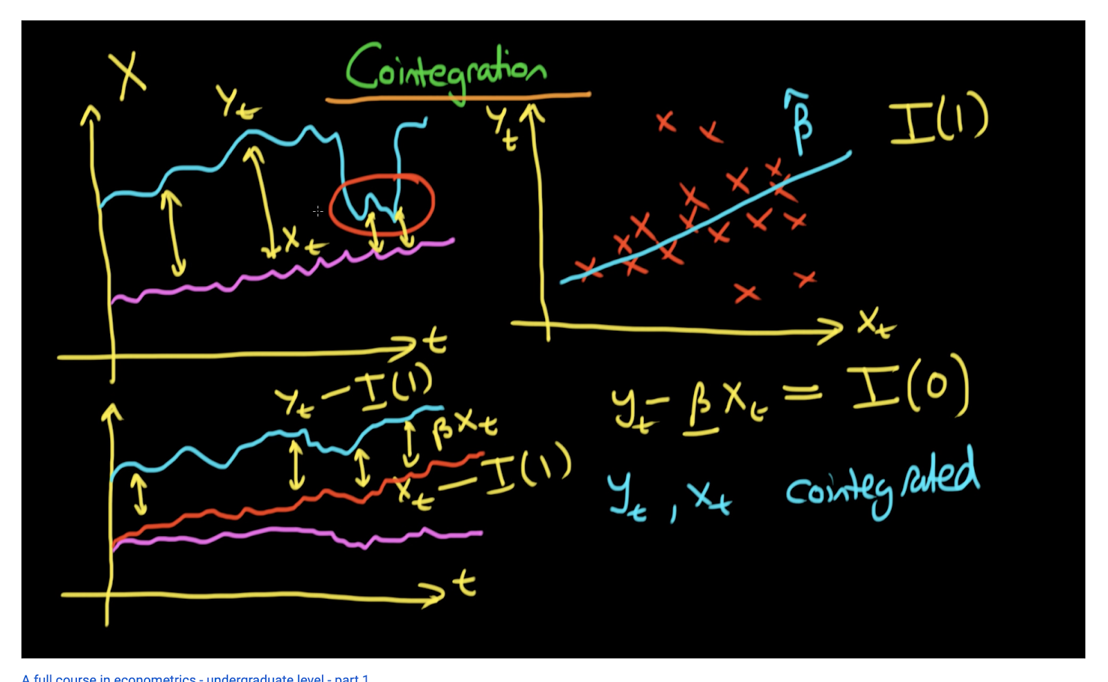 Screenshot 2022-11-01 at 12.48.04 PM.png