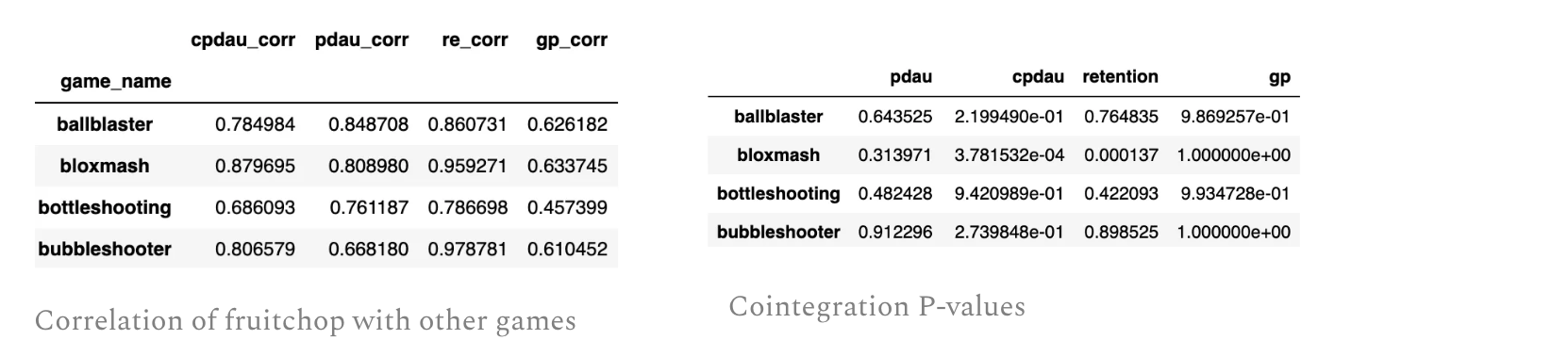 Screenshot 2022-11-17 at 11.45.06 PM.png