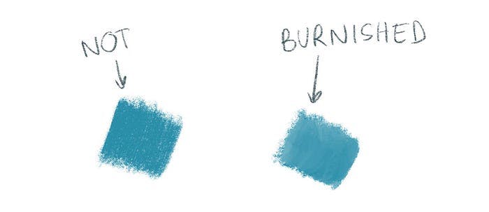 A comparison of two pencil swatches where one is burnished and one isn’t.