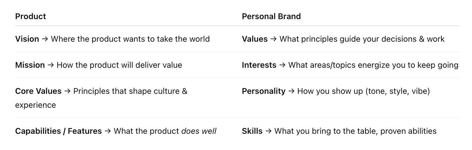 Screenshot 2025-09-07 at 02.09.09.png