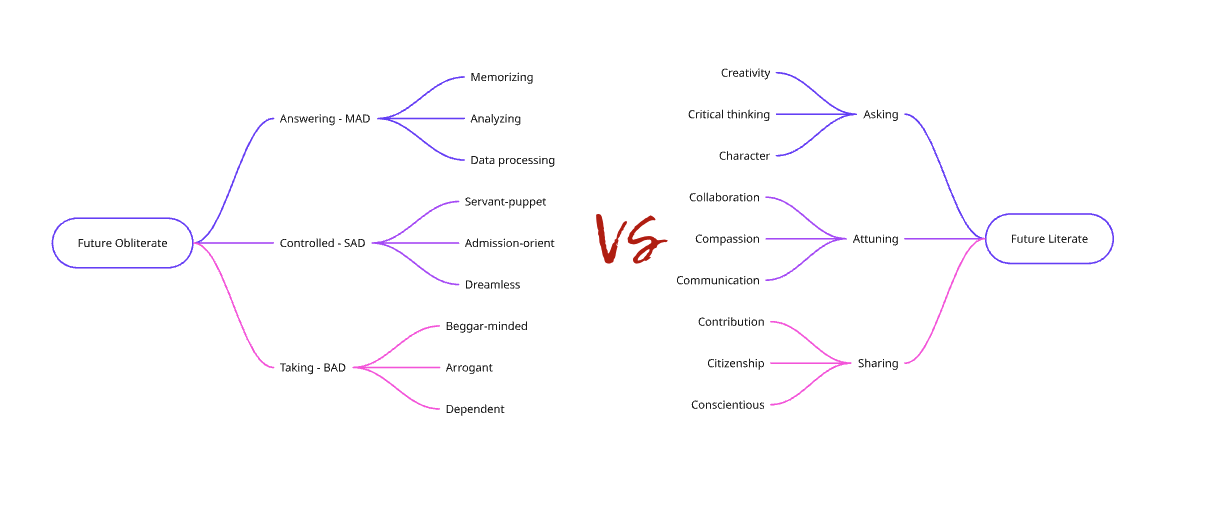 Screenshot 2025-12-08 at 12.33.40.png