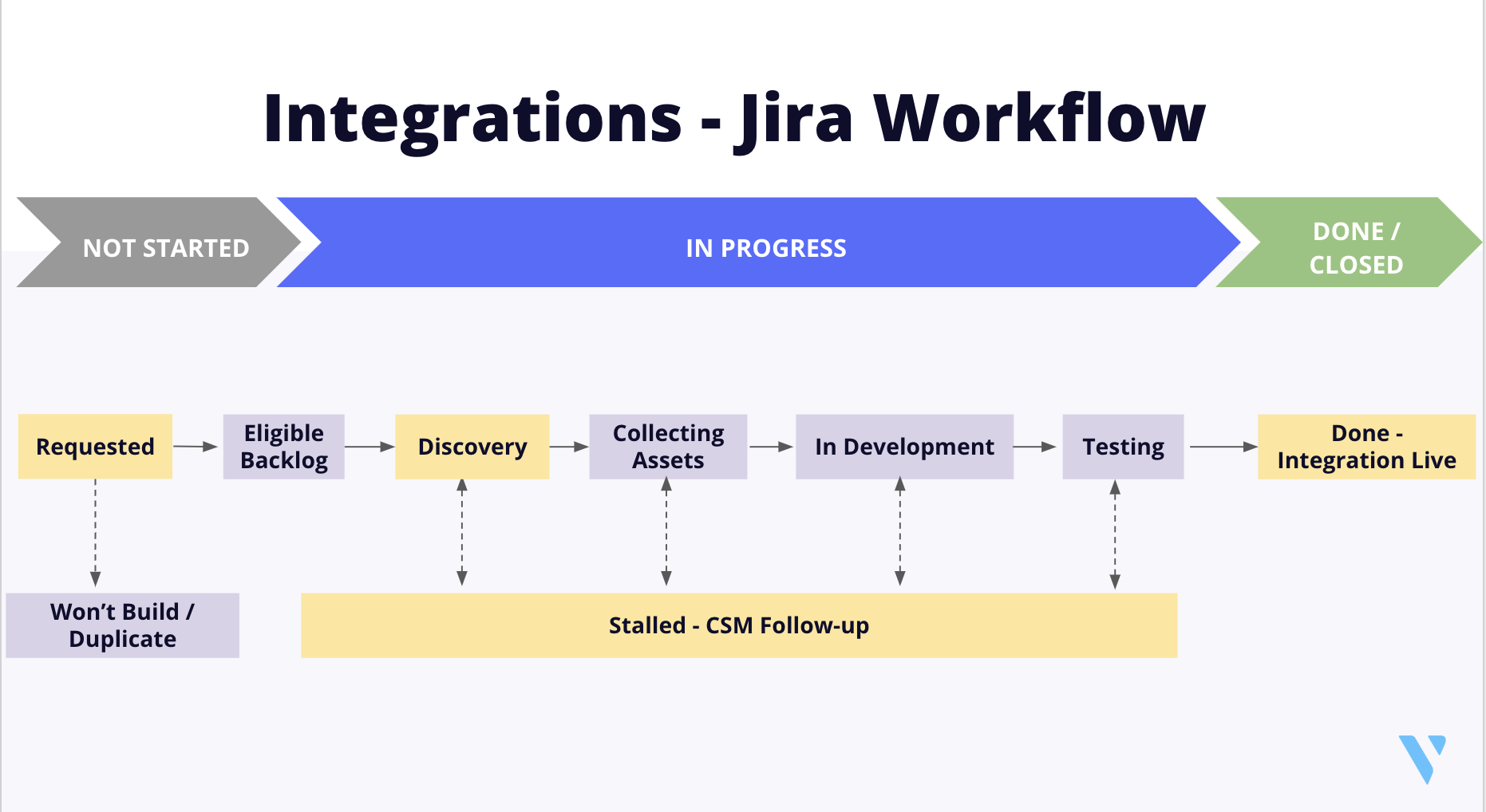 Screen Shot 2022-06-07 at 4.09.06 PM.png