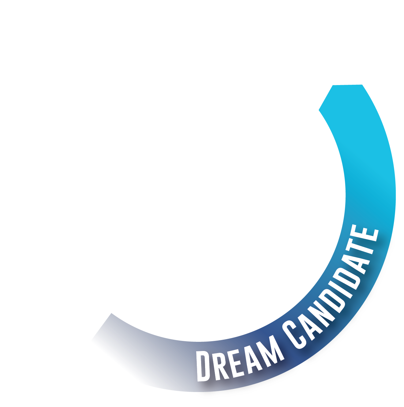 Dream Candidate