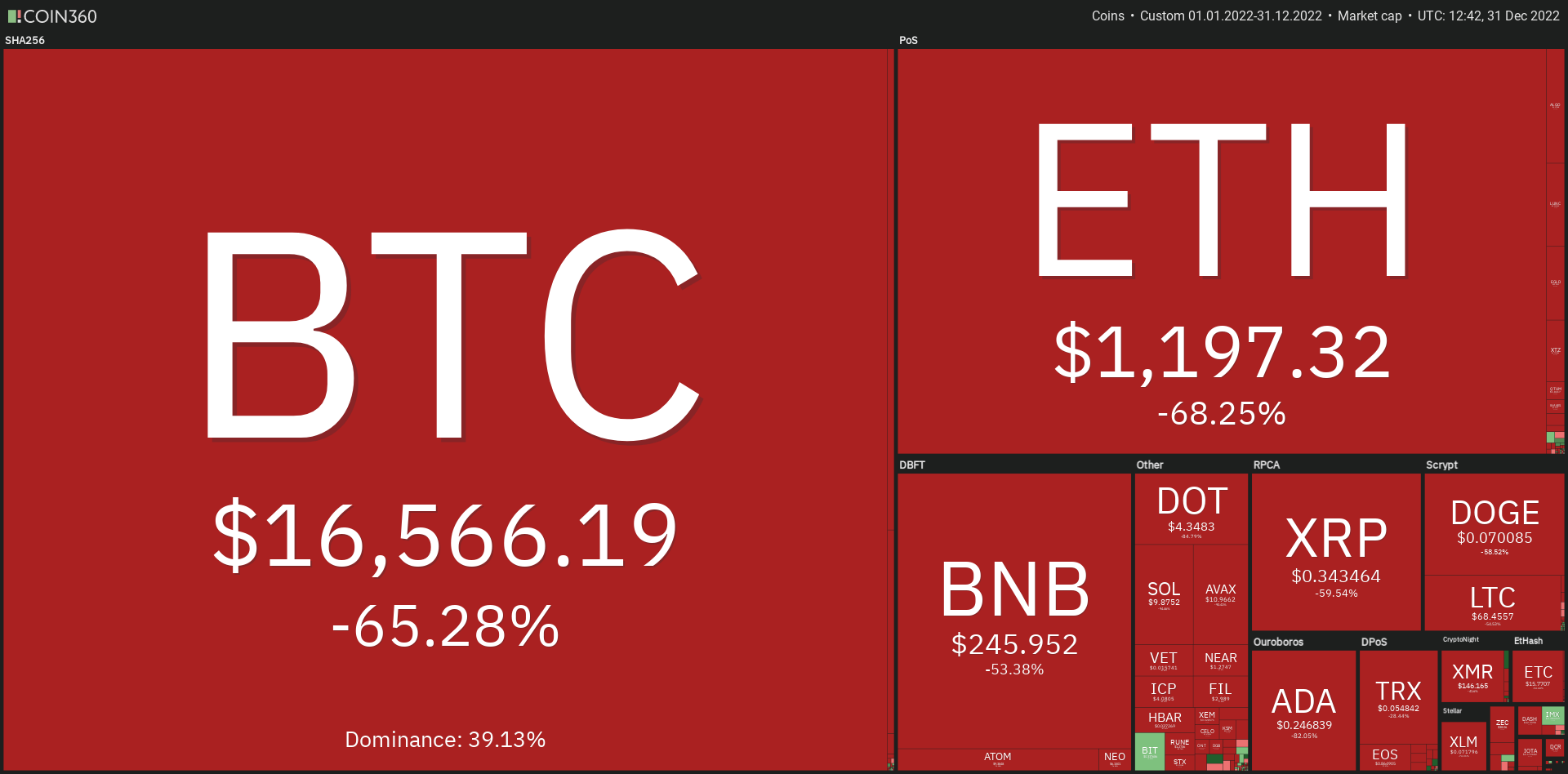 Coin360.png