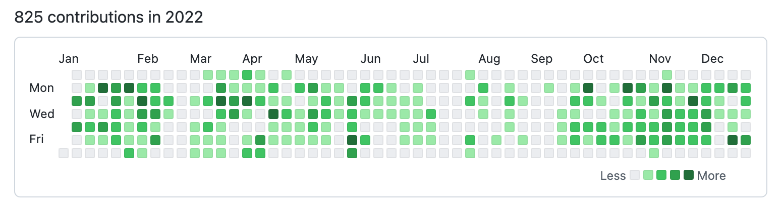 5-github.png