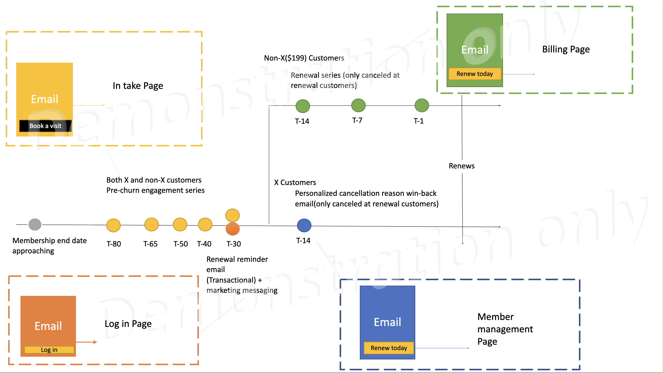 Screenshot 2025-04-22 at 12.18.09 PM.png