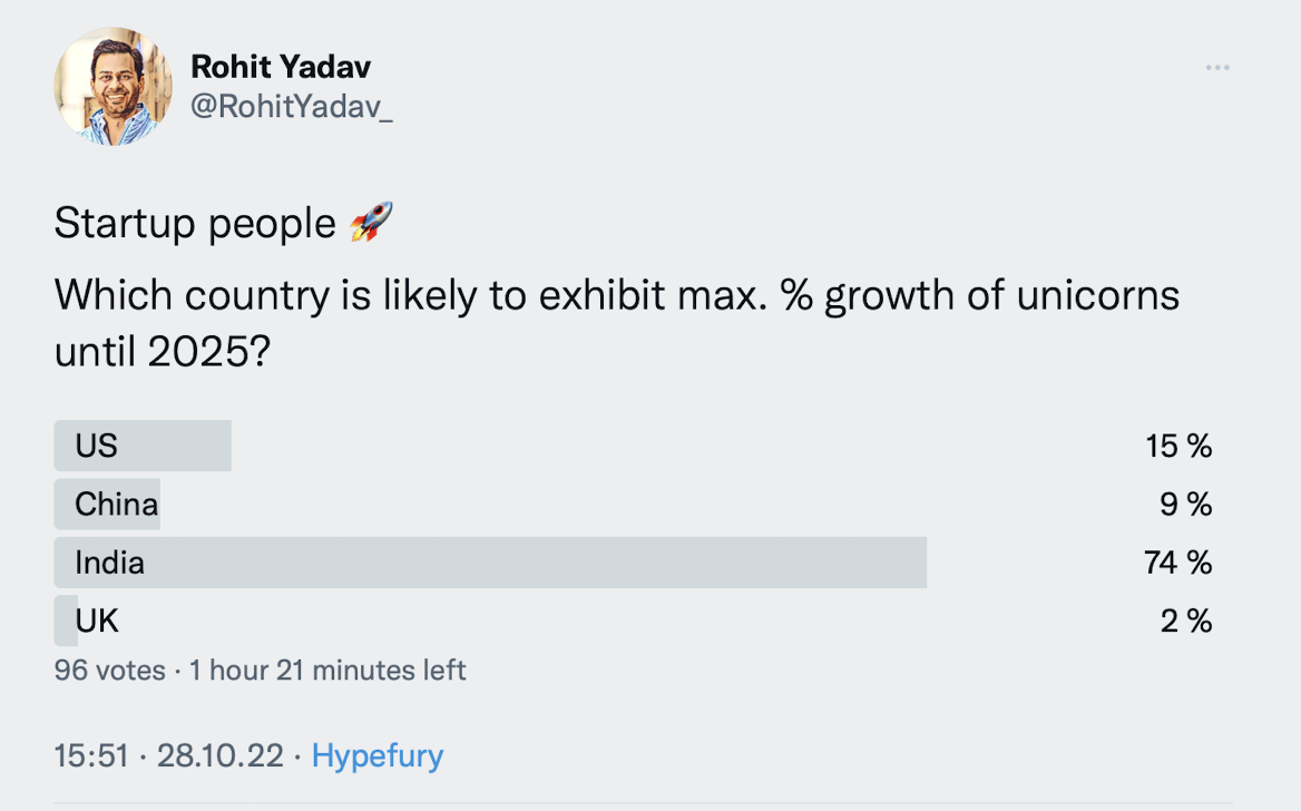 Screenshot 2022-10-29 at 14.29.24.png