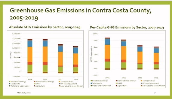 Screen Shot 2022-03-28 at 1.18.07 PM.png