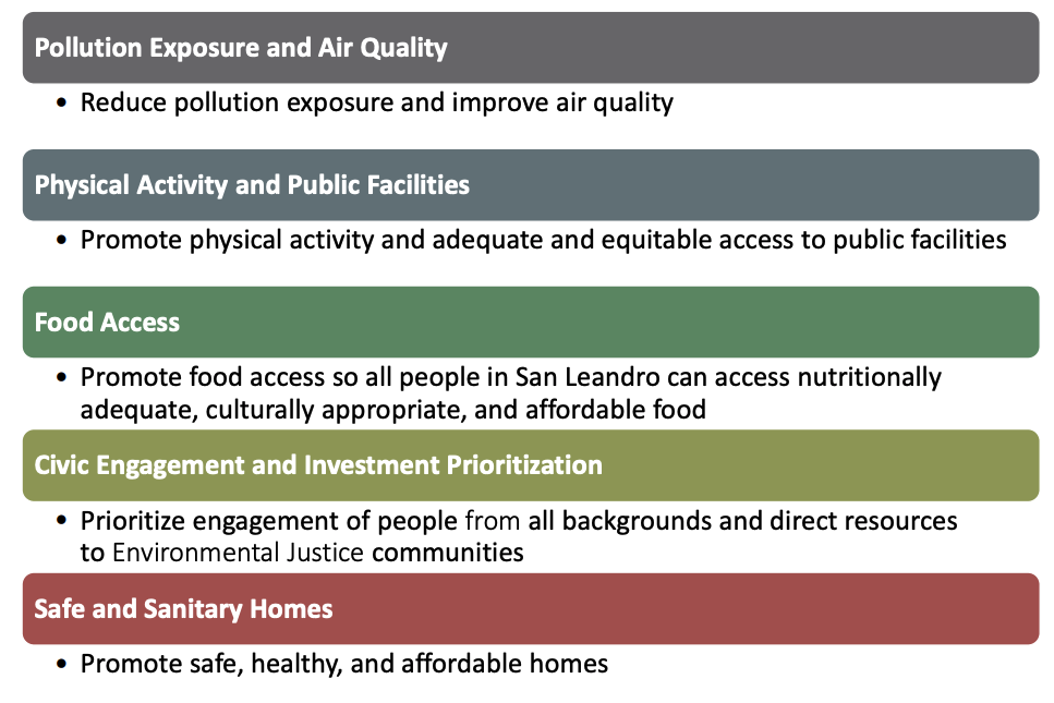 Screen Shot 2022-10-06 at 10.59.36 AM.png