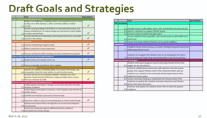 Screen Shot 2022-03-28 at 1.19.40 PM.png