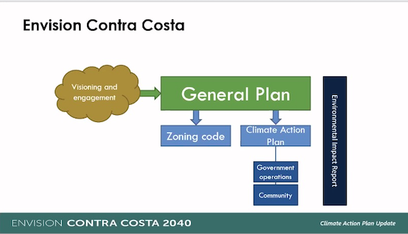 Screen Shot 2022-03-28 at 1.16.23 PM.png