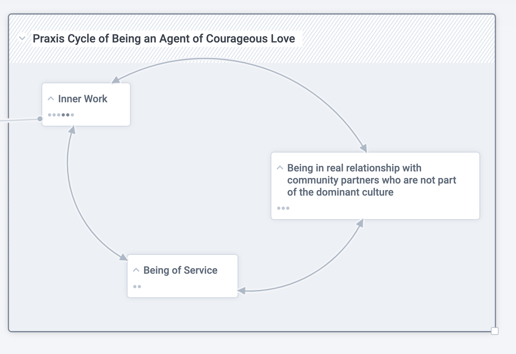 Screen Shot 2020-11-20 at 9.19.10 AM.png