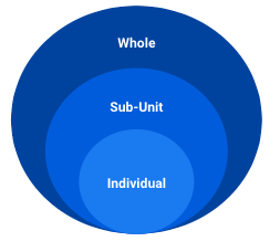 Screen Shot 2020-11-16 at 1.30.35 PM.png