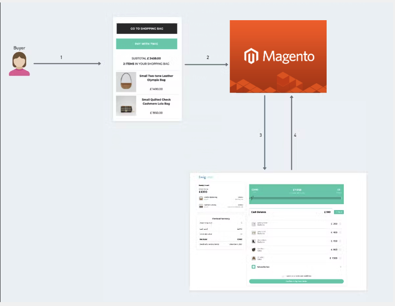 Screen Shot 2022-07-21 at 12.43.31.png