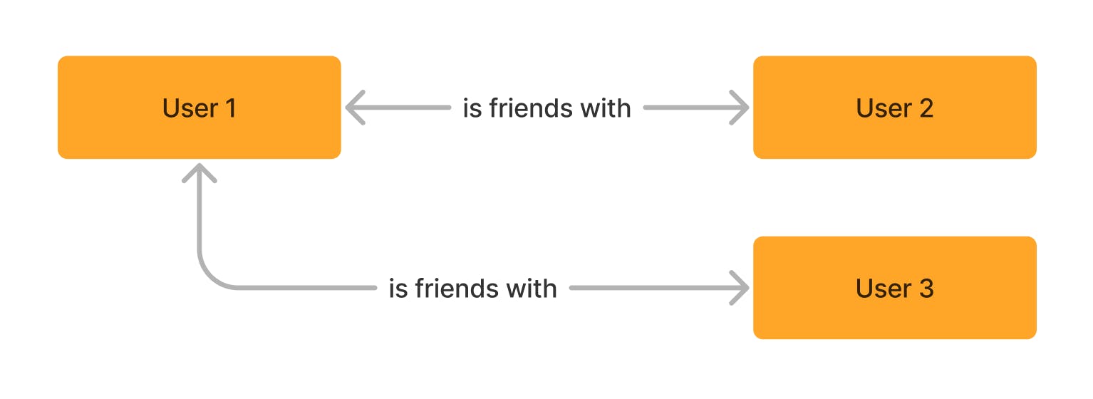 Screenshot 2024-04-29 at 2.44.06 PM.png